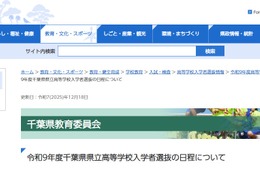 【高校受験2027】千葉県立高、一般選抜2/16-17 画像