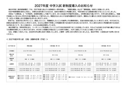 【中学受験2027】城北中、新たに帰国生・算数選抜を導入 画像