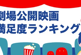 2025映画、親子満足度2位「ドラえもん のび太の絵世界物語」1位は？ 画像