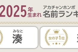 「愛」が2位、1位は…2025年子育て漢字ランキング 画像