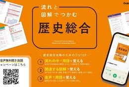 【共通テスト2026】学研「流れと図解でつかむ歴史総合」無料聞き放題1/18まで