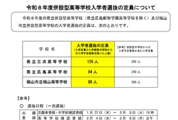 【高校受験2026】広島県併設型高校の定員確定…広島84人など 画像
