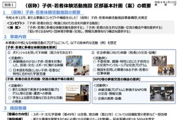 東京都、子供・若者体験活動施設区部基本計画（案）への意見募集 画像