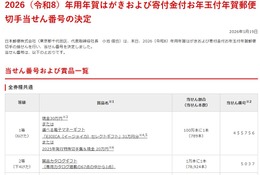 2026年お年玉付き年賀はがき、当選番号発表 画像