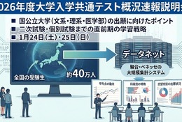 【共通テスト2026】駿台「概況速報説明会」全国9会場1/24-25 画像