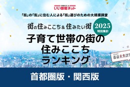 子育て世帯の住みここち、首都圏の自治体1位は東京都中央区