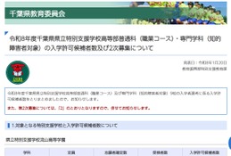 【高校受験2026】千葉県、特別支援学校高等部2次募集…流山高等学園など3校で計24人