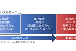 【大学受験2027】東京女子大、数学的思考力型の総合型選抜を新設 画像