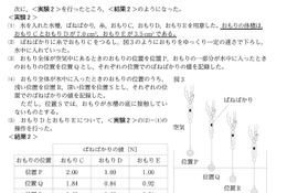 【高校受験2026】都立高校入試「理科」出題ミス、3.5万人に4点加点 画像
