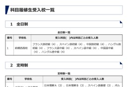 群馬県立高、高校生と共に学ぶ「科目履修生」募集 画像