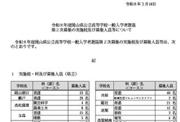 【高校受験2026】岡山県公立高2次募集、岡山朝日など県立29校・市立7校 画像