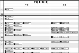 【中学受験2026】日能研「結果R4偏差値一覧」武蔵が麻布を上回る…首都圏・関西・東海・九州 画像