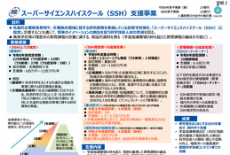 文科省「SSH指定校」基礎枠31校など新規採択…追加支援も拡充 画像