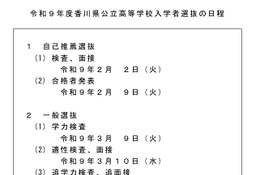 【高校受験2027】香川県公立高、自己推薦2/2・一般選抜3/9 画像