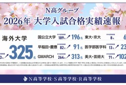 【大学受験2026】東大・京大など国公立大196名合格、海外大は過去最多…N高グループ 画像