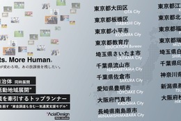 部活動地域展開を支援、19自治体で新規受託…アーシャルデザイン 画像