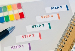 【大学受験】「やることが多い」総合型選抜の5つのステップ 画像