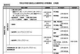 【高校受験2027】大阪府公立高入試日程、一般選抜3/10