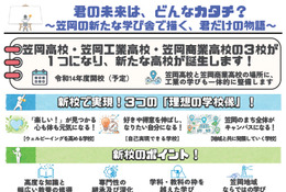 【高校受験】岡山県立高再編、笠岡地域に新校開校へ 画像