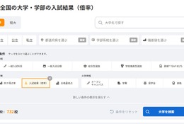 【大学受験2026】国公私立大732校の入試結果…旺文社パスナビ