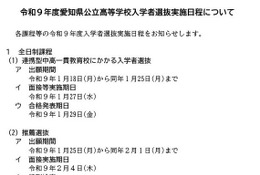 【高校受験2027】愛知県公立高、一般選抜2/24…調査書の内容変更も 画像