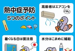 埼玉県、5月でも熱中症に注意…発生場所の1位「住居」 画像