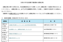 司法試験＆予備試験2026、会場を発表…日程まとめ 画像