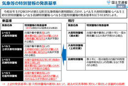 気象庁、防災気象情報を見直し…5/29から新運用 画像
