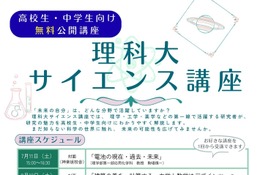 東京理科大、中高生対象「サイエンス講座」全7回…研究者が解説 画像