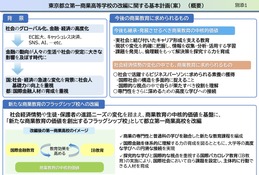 都立第一商業高を改編、国際金融学ぶ新校へ…意見募集