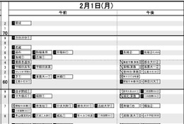【中学受験2027】日能研「予想R4偏差値一覧」首都圏・関西・東海5月版