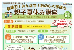 【夏休み2026】お金やネット学ぶ親子講座、体験や動画で配信…東京都 画像