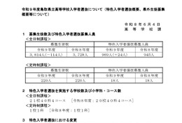 【高校受験2027】鳥取県、県立高校全日制3,614人募集…114人減 画像