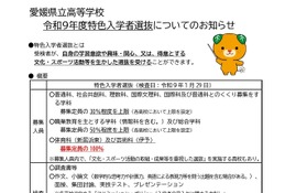 【高校受験2027】愛媛県立高の入試日程、特色1/29・一般3/4-5 画像