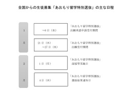 【高校受験2027】青森県立高の全国募集「あおもり留学」概要など発表 画像