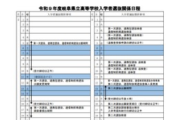【高校受験2027】岐阜県立高、選抜要項や調査書比率を公表