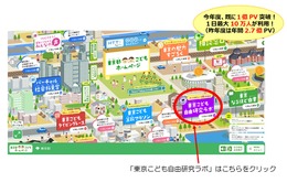【夏休み2026】東京都こどもホームページ、約130テーマ「自由研究ラボ」公開 画像