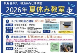 【夏休み2026】海図教室や船内宿泊体験も…帆船日本丸・横浜みなと博物館 画像