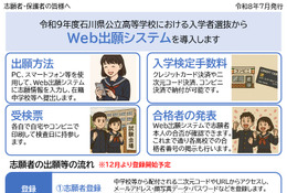 【高校受験2027】石川県公立高、Web出願を導入…12月から志願者登録 画像