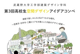 武蔵野大、高校生対象「空間デザインアイデア」作品募集 画像