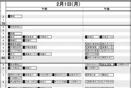 【中学受験2027】日能研「予想R4偏差値一覧」首都圏・関西7月版＜PR＞ 画像