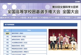 高校囲碁全国大会、団体戦は灘・南山女子部が優勝 画像