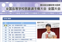 第50回「高校囲碁選手権」春日部・桜蔭が個人優勝 画像