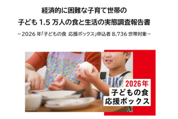 困難世帯の9割が食料不足、1日の食費500円未満…SCJ調査 画像