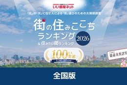 住みここち・住みたい都道府県、7年連続1位は？ 画像
