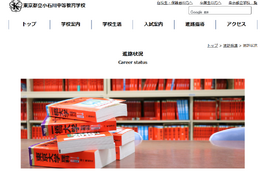 都立小石川の大学合格実績2026、東大25人・京大9人・早慶162人…医学部31人 画像