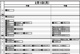 【中学受験2027】日能研「予想R4偏差値一覧」首都圏・関西8月版＜PR＞