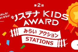 小学生のSDGsポスター募集…受賞作品は東急・相鉄沿線で公開
