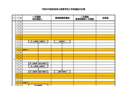 【高校受験2027】奈良県公立高入試、実施要項を公表 画像