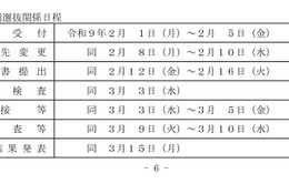 【中学受験2027】【高校受験2027】福島県「Web出願システム」導入…入試改善へ報告書